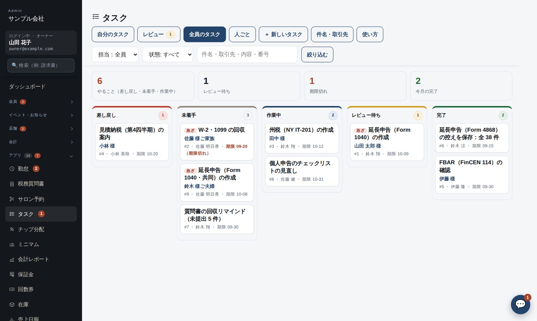 全員のタスク。状態ごとの列で、期限切れは赤