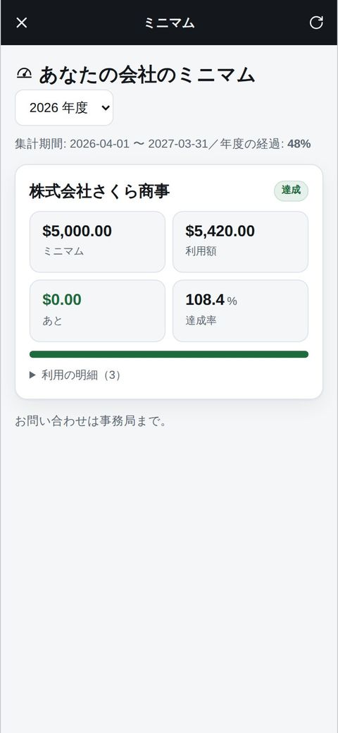 法人会員：自社のミニマム
